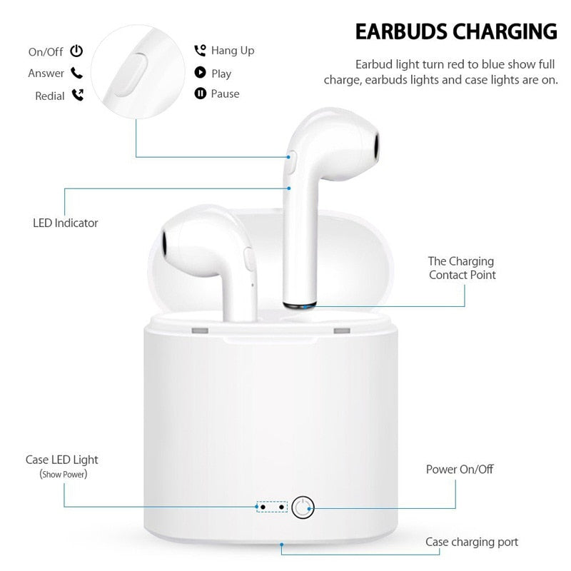 i7s TWS Wireless Headphones Bluetooth Earphone Air Earbuds Sport Handsfree Headset With Charging Box For Xiaomi iPhone Android