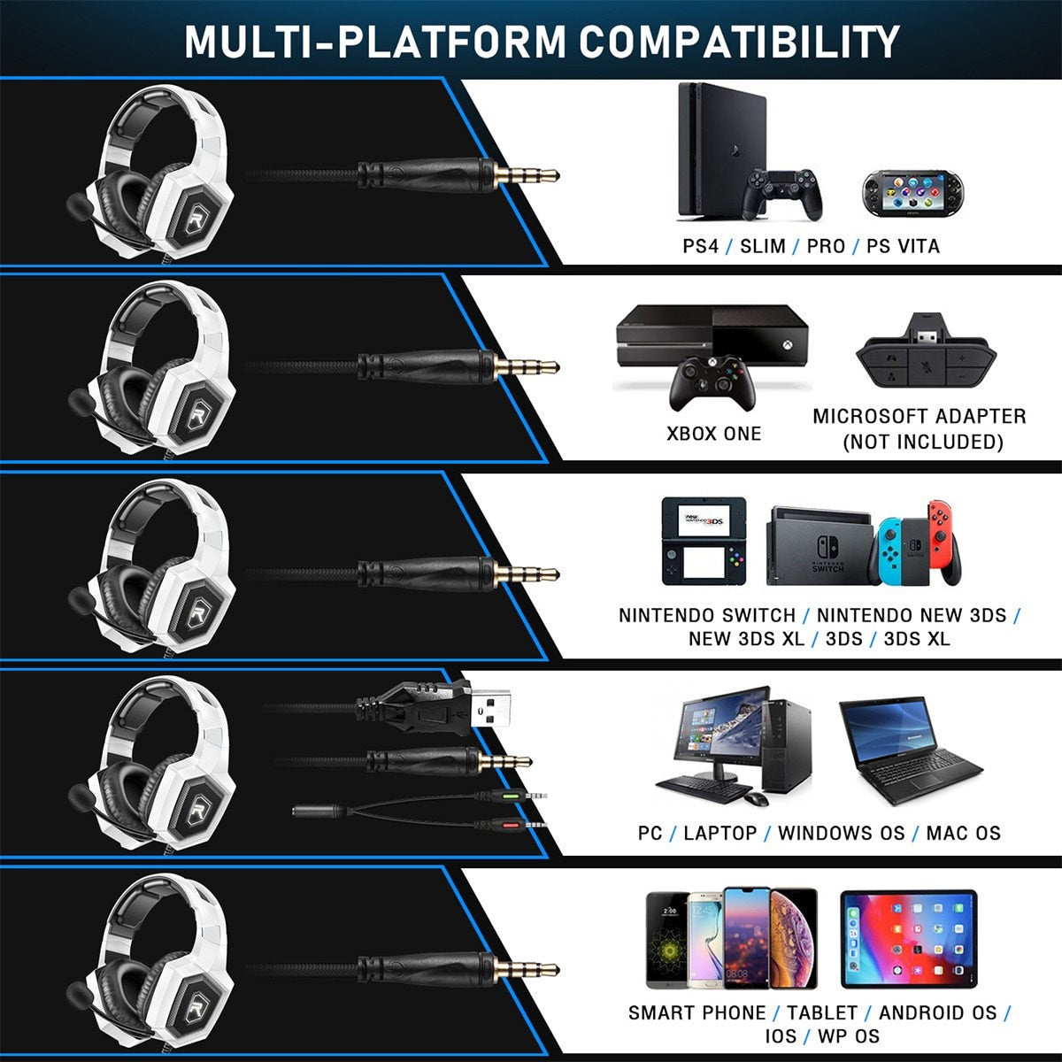 Wired LED Gaming Headset with Mic Over-Ear Gamer Headphones Surround Sound with Mic for PC Computer Laptop PS4 PS5 XBox Switch