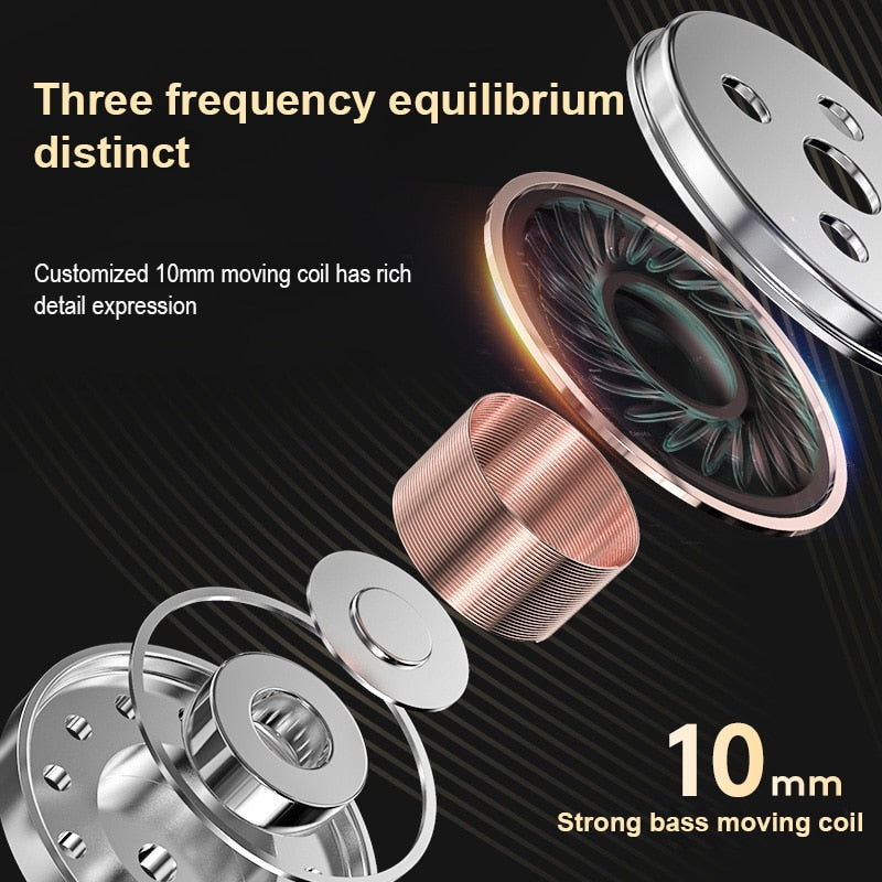 Transparent Wired Headphones 3.5mm In-Ear Earphone Headphone Stereo Bass Earbuds With Mic For Phone Xiaomi High Quality